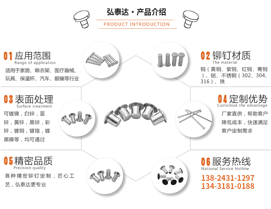 圓頭實(shí)心鋁鉚釘